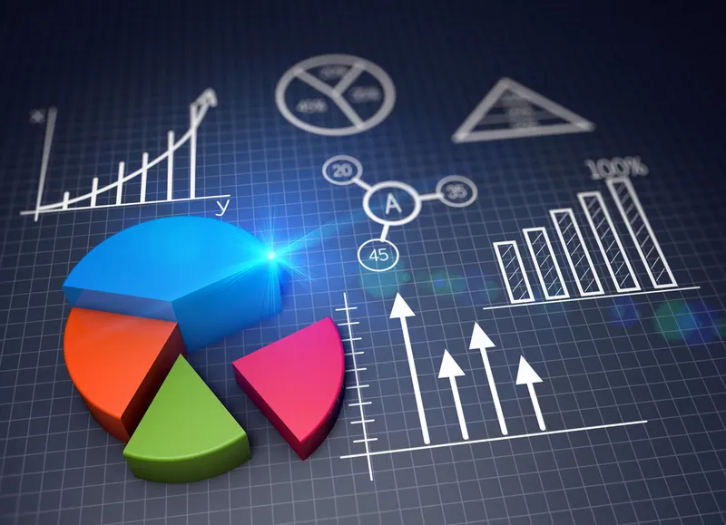 Measuring business performance with KPIs