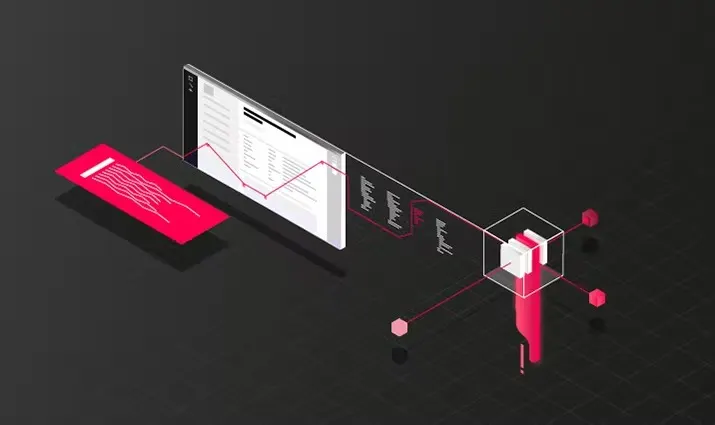 The process approach