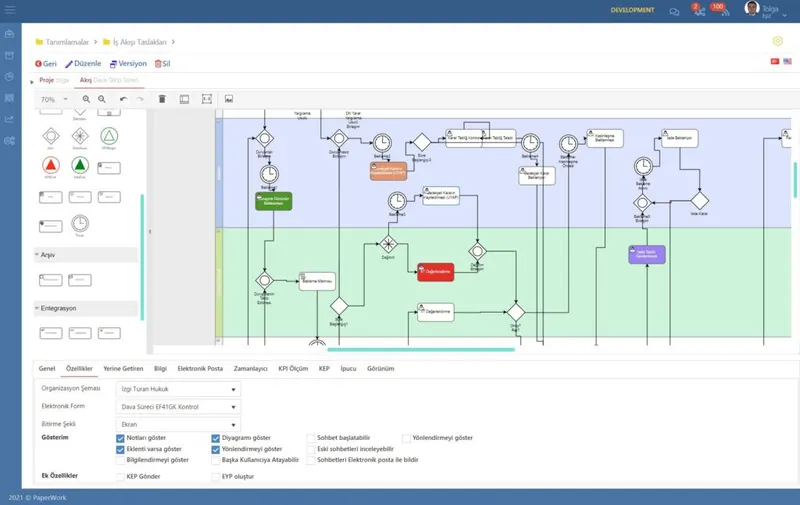 Workflow Templates Make Your Work Easier and Show the Way