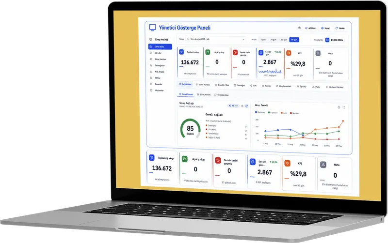 PaperWork Process Analytics process health screen