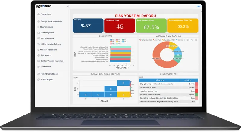 PWGRC risk management report screen