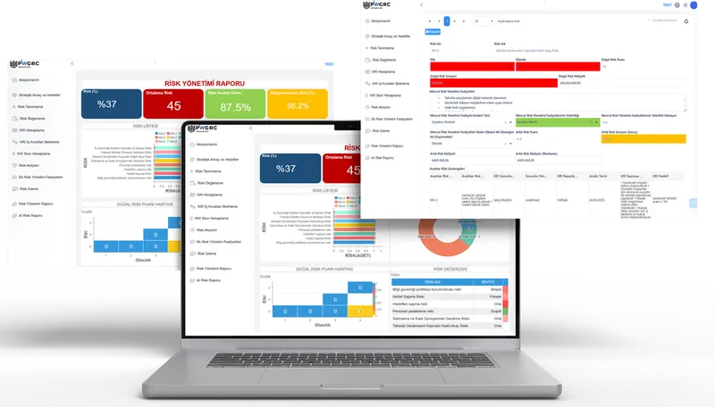 PWGRC risk report, dashboard and mobile screens