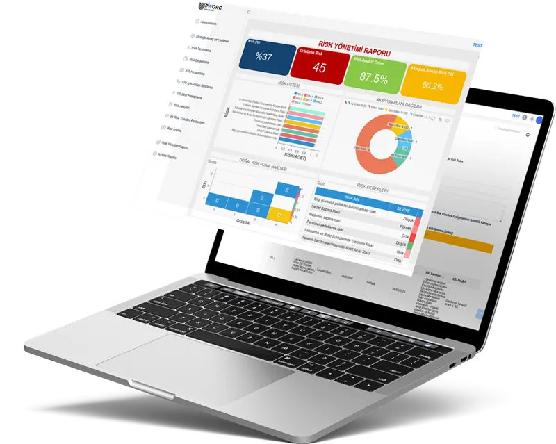 PWGRC risk management report and dashboard screens