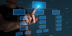 Businessman,Pointing,Processing,Management.scheme,Of,Hierarchy,Management,Of,Corporate,And